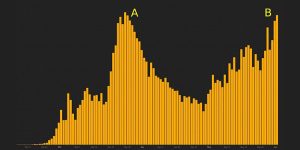 second pic covid 19 iran