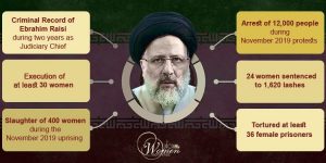 les-femmes-et-raissi-iran