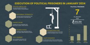 executions-droits-humains-iran-csdhi