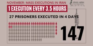 droits-humains-iran-csdhi