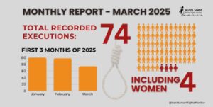 executions-en-iran-csdhi