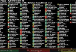 droits-humains-en-Iran-csdhi