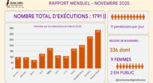 droits-humains-violations-iran-csdhi