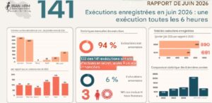 executions-en-iran-csdhi