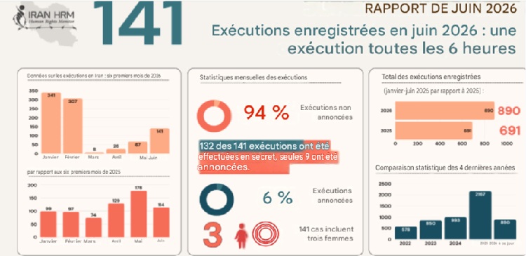 executions-en-iran-csdhi