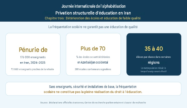 education-en-iran-csdhi