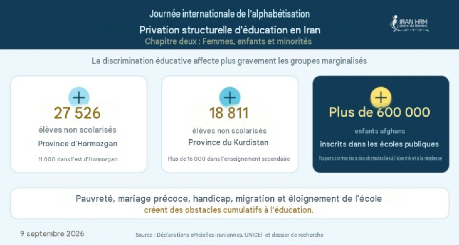 privation-structurelle-d-education-en-Iran-csdhi